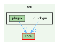 /build/qgis-3.39.0+git20240920+d85f3c2a281+99sid/src/quickgui