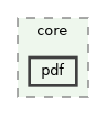 /build/qgis-3.41.0+git20241228+57ec4277f5e+99sid/src/core/pdf