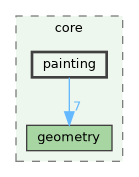 /build/qgis-3.41.0+git20241110+fda2aa46e9a+99sid/src/core/painting