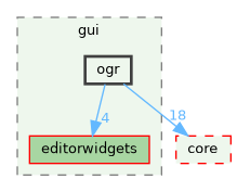 /build/qgis-3.41.0+git20241110+fda2aa46e9a+99sid/src/gui/ogr