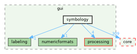 /build/qgis-3.41.0+git20241228+57ec4277f5e+99sid/src/gui/symbology