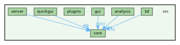 /build/qgis-3.39.0+git20240920+d85f3c2a281+99sid/src