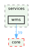 /build/qgis-3.39.0+git20240920+d85f3c2a281+99sid/src/server/services/wms