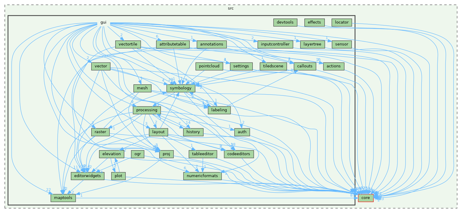 /build/qgis-3.39.0+git20240920+d85f3c2a281+99sid/src/gui