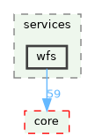 /build/qgis-3.39.0+git20240920+d85f3c2a281+99sid/src/server/services/wfs