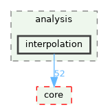 /build/qgis-3.39.0+git20240920+d85f3c2a281+99sid/src/analysis/interpolation