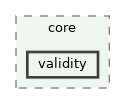 /build/qgis-3.41.0+git20241110+fda2aa46e9a+99sid/src/core/validity