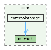 /build/qgis-3.41.0+git20241110+fda2aa46e9a+99sid/src/core/externalstorage