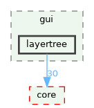 /build/qgis-3.41.0+git20241110+fda2aa46e9a+99sid/src/gui/layertree