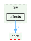 /build/qgis-3.41.0+git20241110+fda2aa46e9a+99sid/src/gui/effects