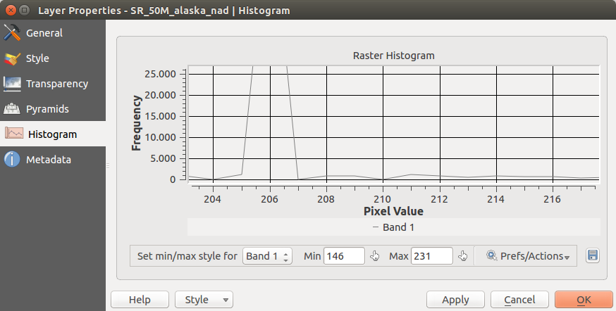 ../../../_images/rasterHistogram.png