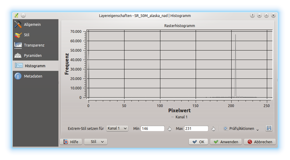 ../../../_images/rasterHistogram.png