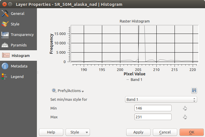 ../../../_images/rasterHistogram.png