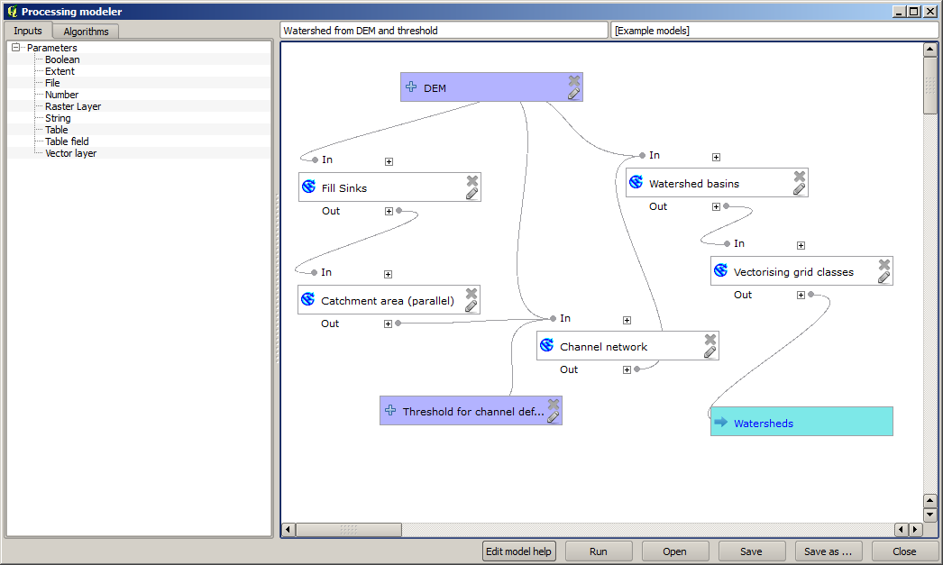 ../../../_images/model_linked_parameter.png