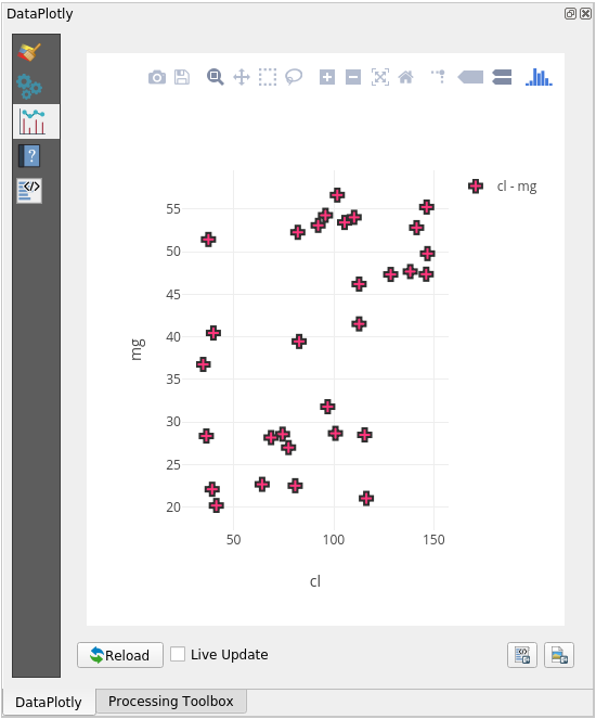 ../../../_images/dataplotly_scatterplot.png