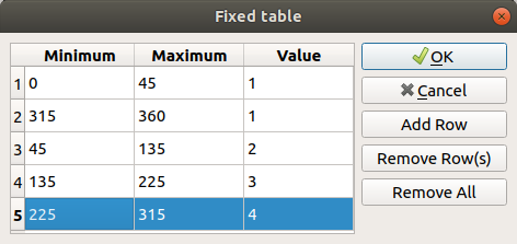 ../../../_images/reclassify_table.png