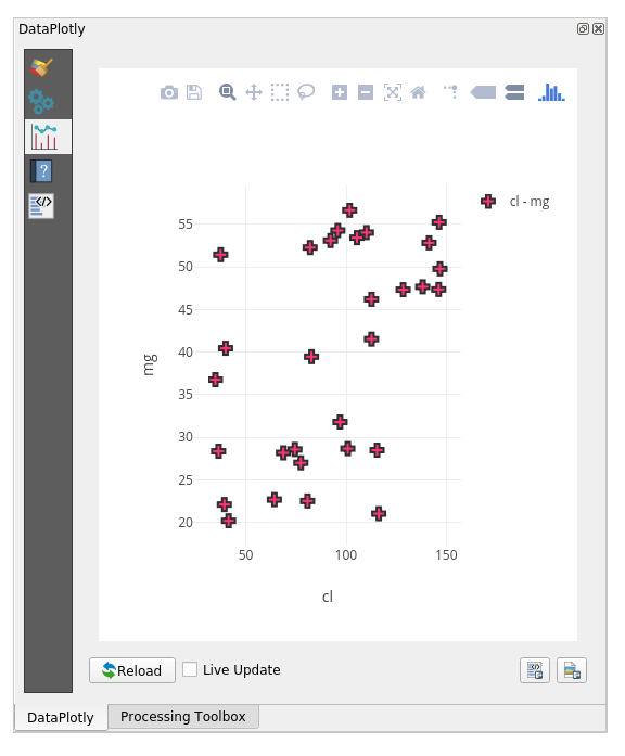 ../../../_images/dataplotly_scatterplot.png