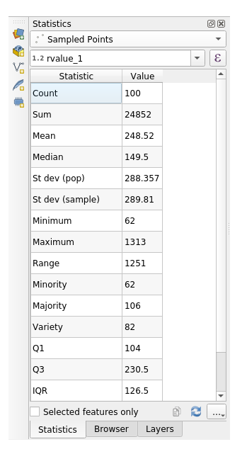 ../../../_images/basic_statistics_results.png