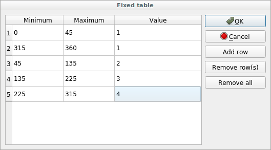 ../../../_images/reclassify_table.png