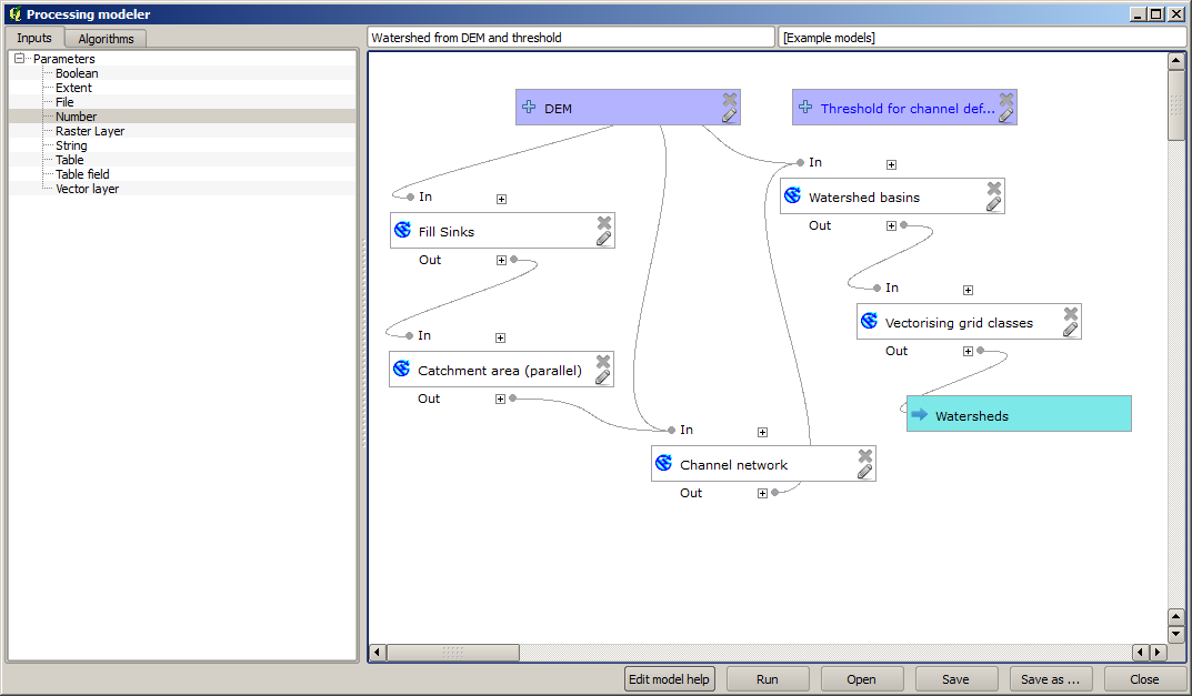 ../../../_images/model_with_threshold.png